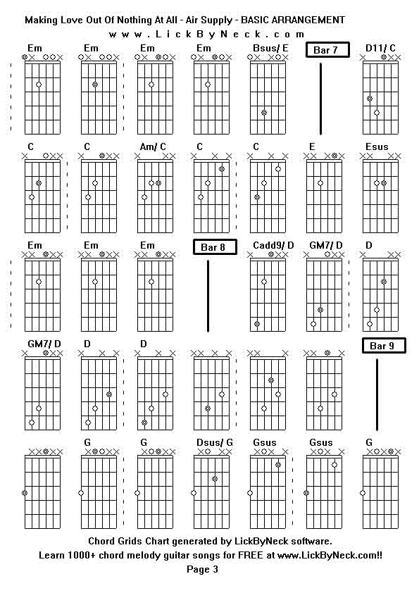 Chord Grids Chart of chord melody fingerstyle guitar song-Making Love Out Of Nothing At All - Air Supply - BASIC ARRANGEMENT,generated by LickByNeck software.